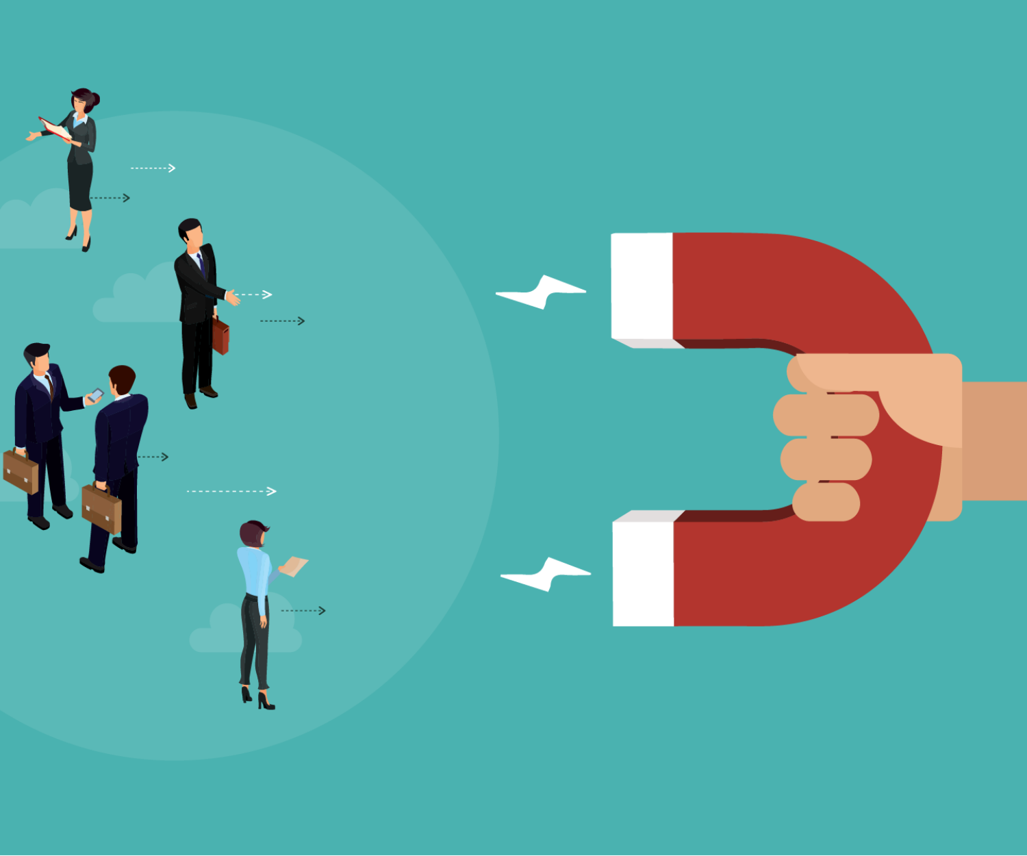 Mindset pour fidélisation